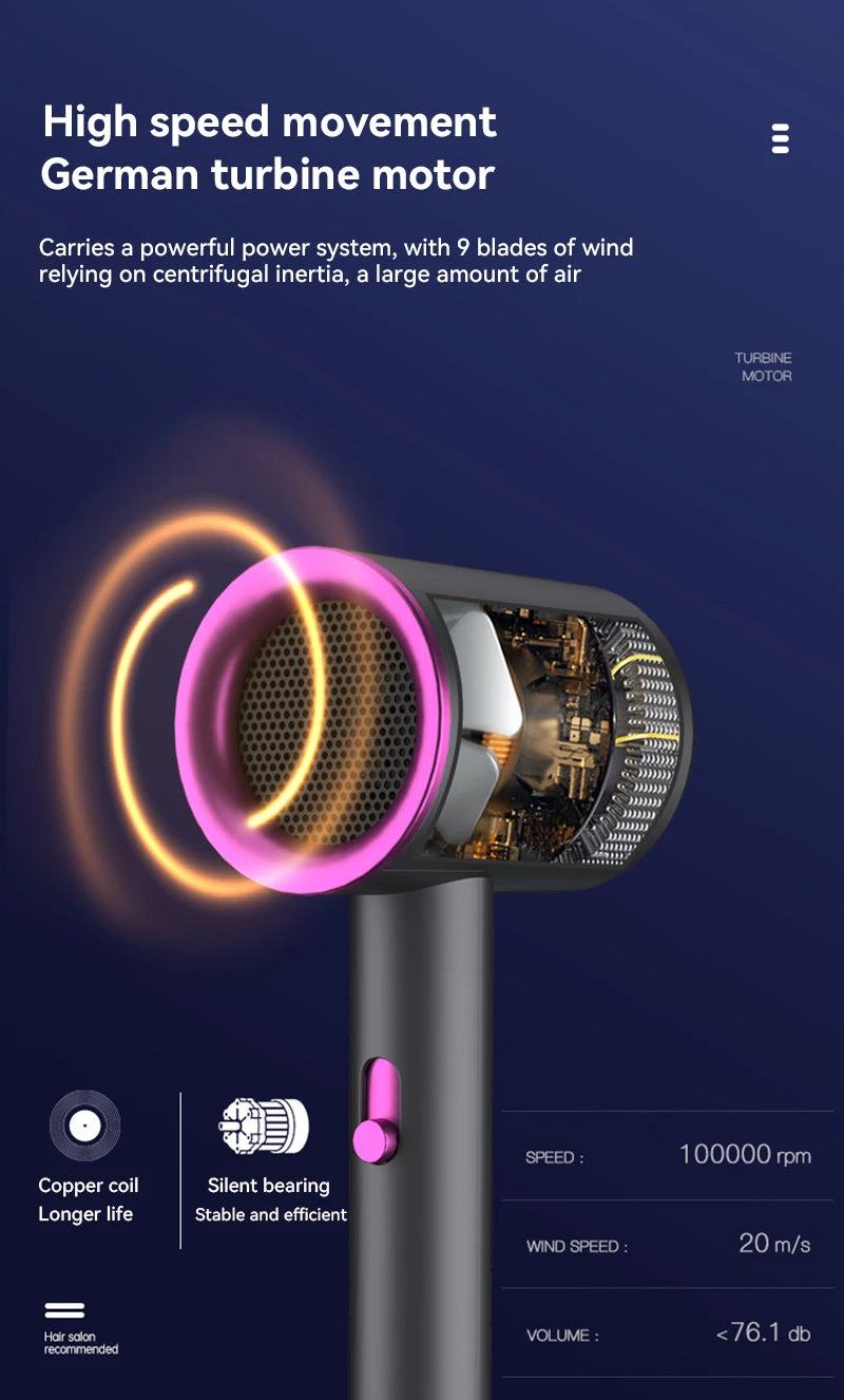 Sèche-cheveux domestique Xiaomi 24000W Sèche-cheveux à ions négatifs bleus haute puissance à séchage rapide sans blesser les racines des cheveux