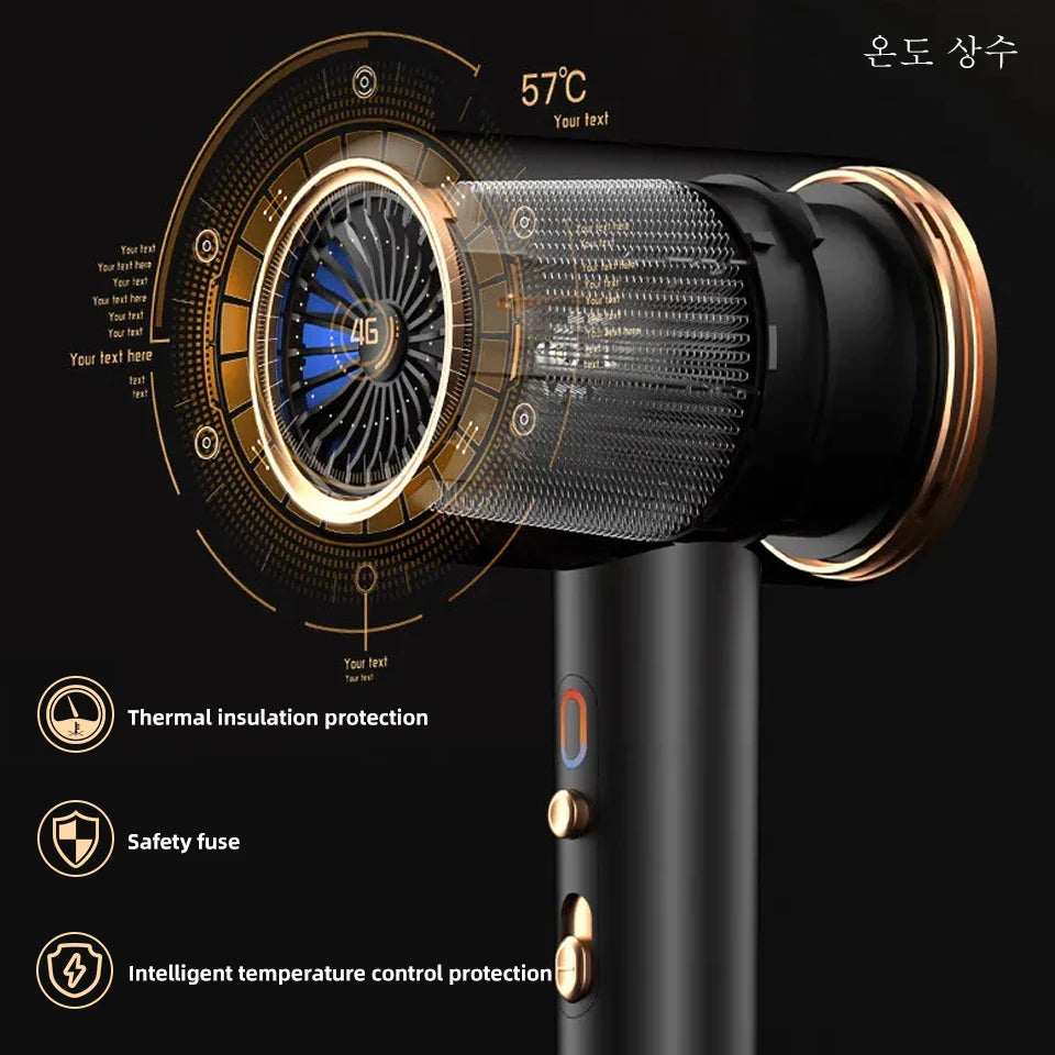 Sèche-cheveux ionique professionnel 2400 W, véritables sèche-cheveux ioniques, 3 températures, 2 vitesses, sèche-cheveux ionique avec concentrateur et diffuseur