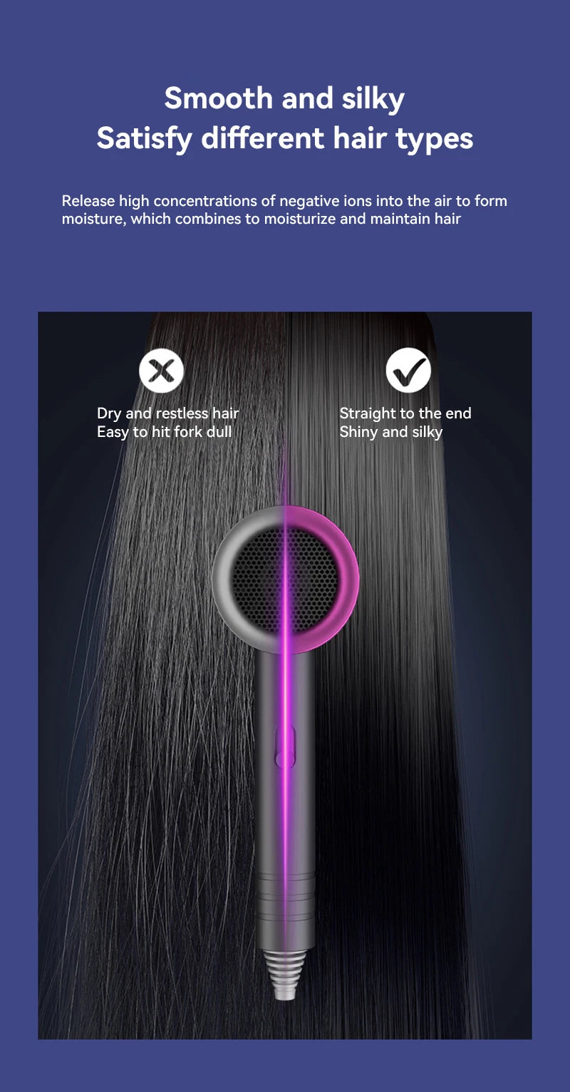 Sèche-cheveux domestique Xiaomi 24000W Sèche-cheveux à ions négatifs bleus haute puissance à séchage rapide sans blesser les racines des cheveux