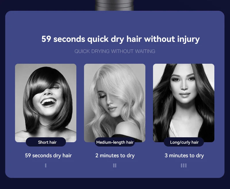 Sèche-cheveux domestique Xiaomi 24000W Sèche-cheveux à ions négatifs bleus haute puissance à séchage rapide sans blesser les racines des cheveux