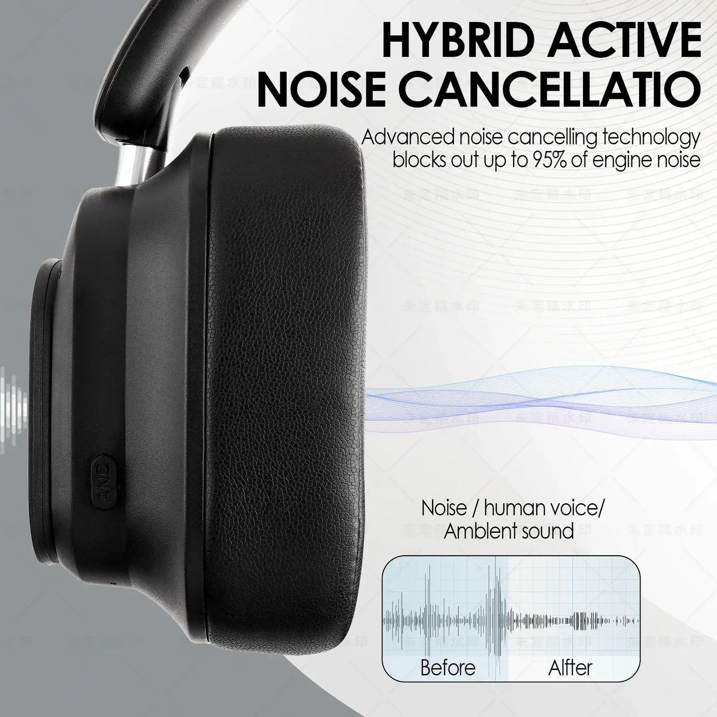 Casque hybride sans fil Siindoo JH-ANC930Plus, réduction active du bruit, avec écran LED tactile multi-magnétique